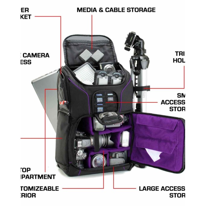 Camera and Lens Backpack