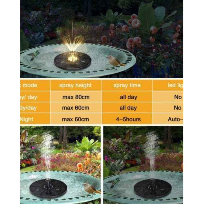 Floating LED Solar Powered Water Fountain - Yellow Light