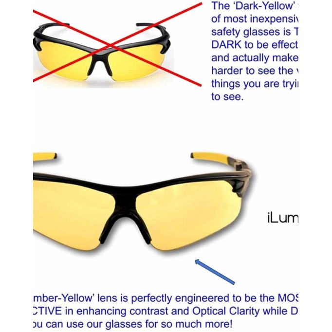 HD High Definition Night Driving Glasses- Anti Glare Polarized Night Vision Reduce Eye Strain Men Women