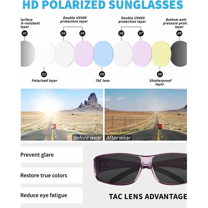 Sunglasses Fit Over Glasses, Polarized 100% UV Protection Wrap-around Sunglasses for Men & Women Driving